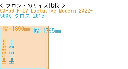 #CX-60 PHEV Exclusive Modern 2022- + 500X クロス 2015-